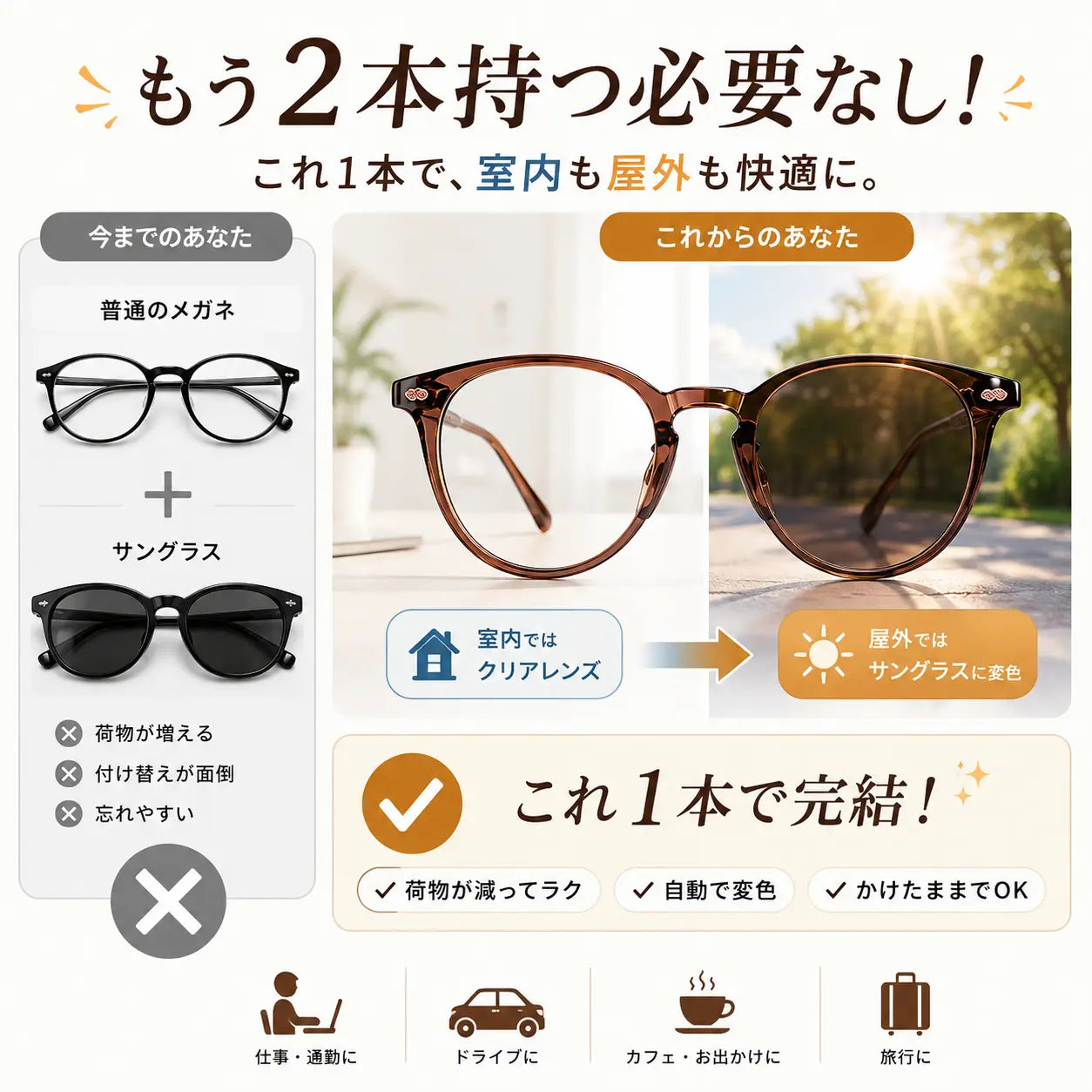 VisionFlex™ ブルーライトカット機能付き調光サングラス