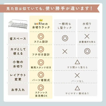 Nagomi™ ステンレス製 伸縮式水切りラック｜折りたたみ・大容量・省スペース設計