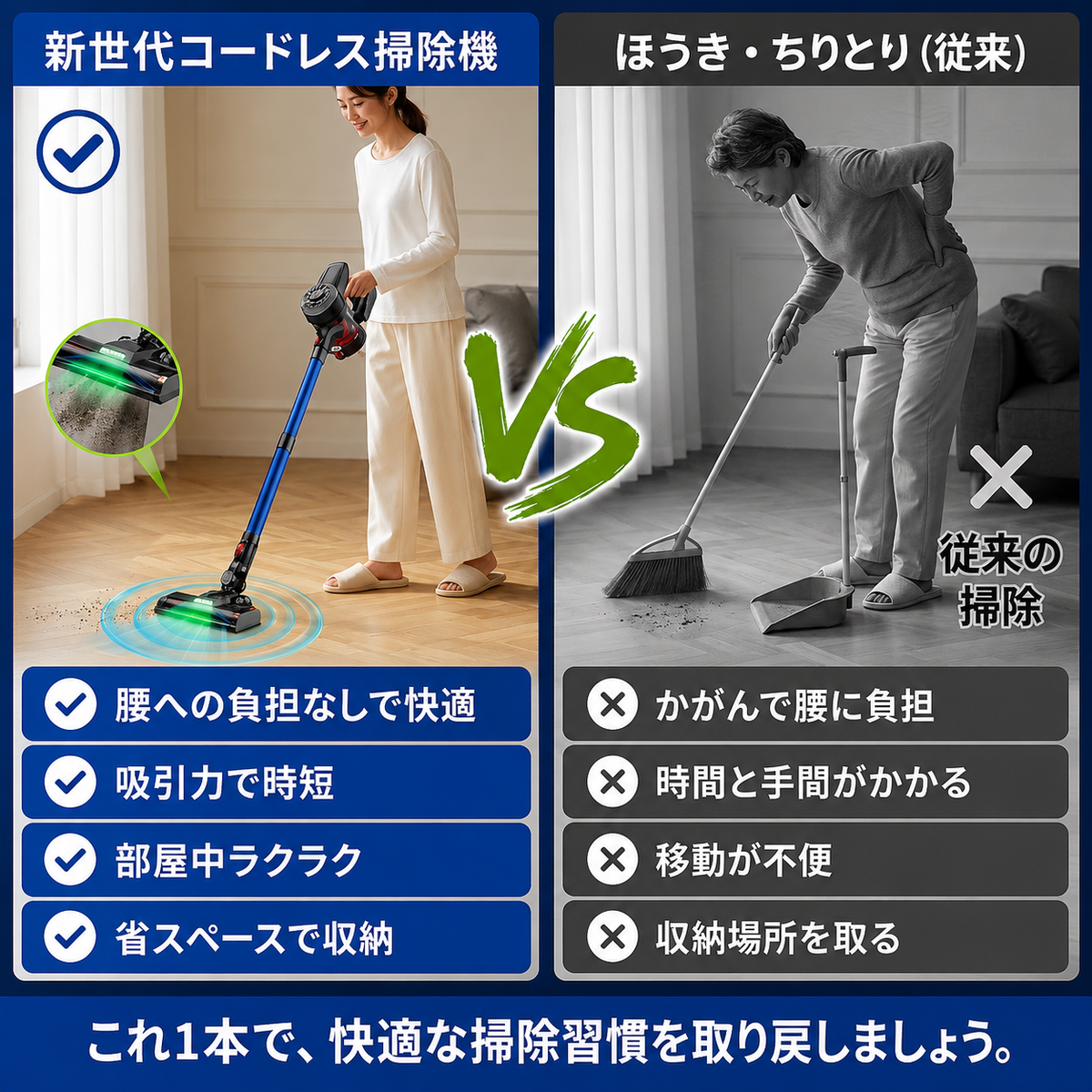 Claermax™ A7 強力コードレス掃除機｜6重サイクロン・H13 HEPA・45分連続稼働