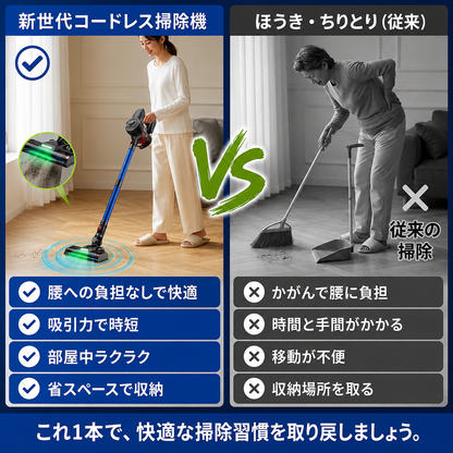 Claermax™ A7 強力コードレス掃除機｜6重サイクロン・H13 HEPA・45分連続稼働