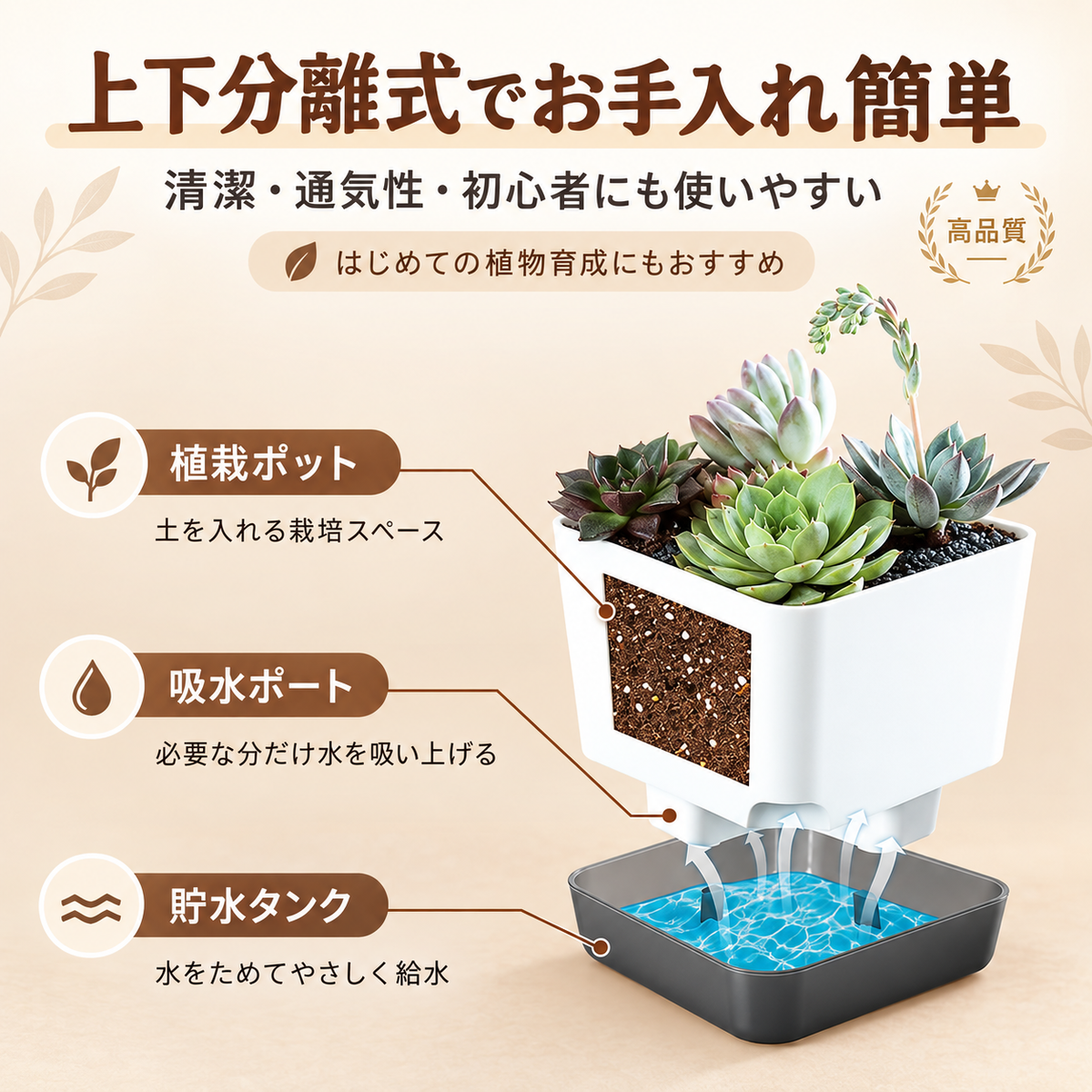 商品No.1 自動給水植木鉢 5個セット｜水やり簡単・透明貯水タンク付き