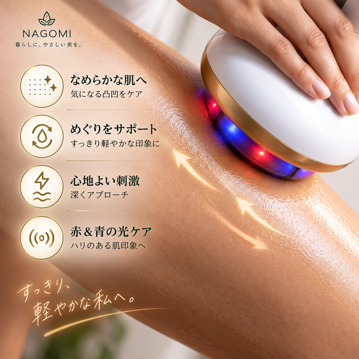 Nagomi® SculptGlow™ — なめらかで引き締まった印象の肌へ