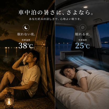 Nagomi Cooler | 車中泊・キャンプ用 充電式冷風機