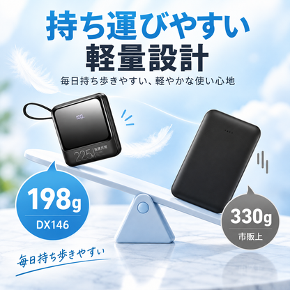 Nagomi™ モバイルバッテリー｜外出先でも、充電の不安から解放