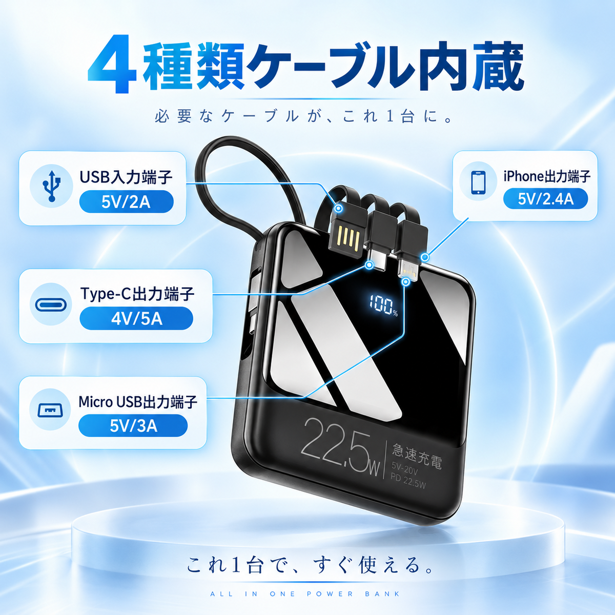 Nagomi™ モバイルバッテリー｜外出先でも、充電の不安から解放