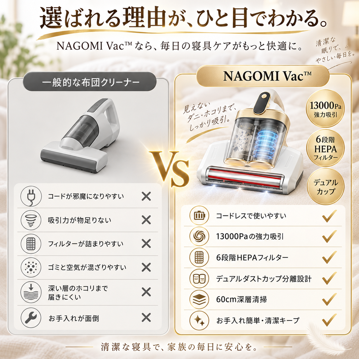 【売上No.1】NAGOMI Vac™ 除菌ダニクリーナー｜強力吸引・ダニ対策｜セール終了まで残りわずか