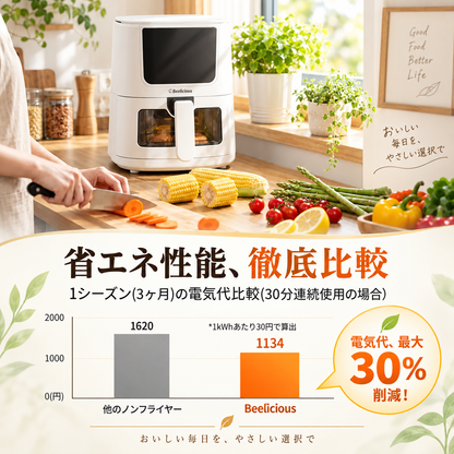 人気No.1｜Nagomi™ ノンフライヤー 4.5L｜本日セール最終日！