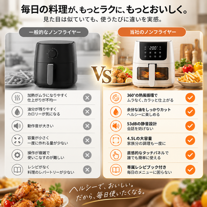 人気No.1｜Nagomi™ ノンフライヤー 4.5L｜本日セール最終日！