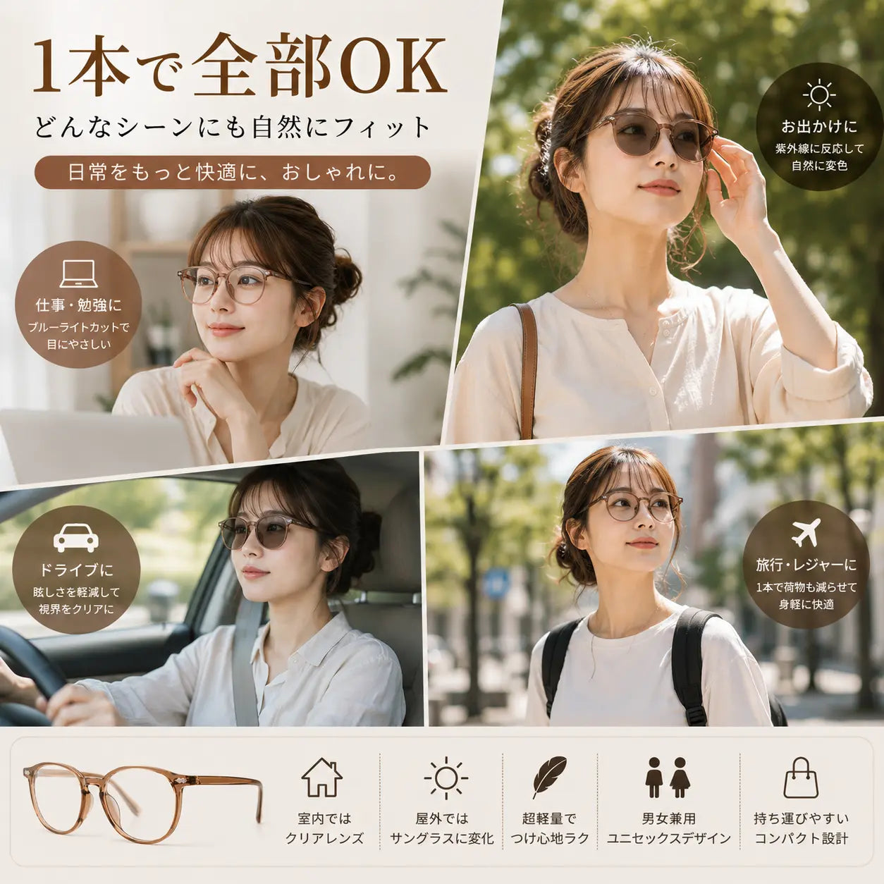 VisionFlex™ ブルーライトカット機能付き調光サングラス