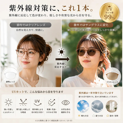VisionFlex™ ブルーライトカット機能付き調光サングラス